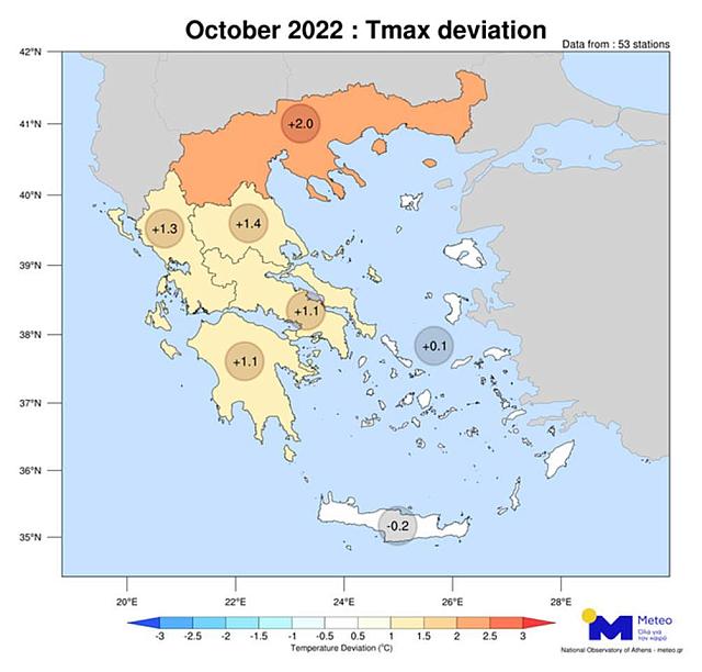 γράφημα meteo.gr