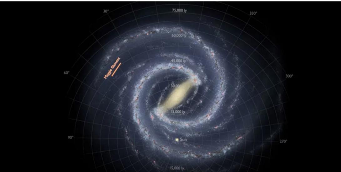  «μαιευτήριο» άστρων<p>Πηγή: <a target="_blank" href="https://www.iefimerida.gr">iefimerida.gr</a> - <a target="_blank" href="https://www.iefimerida.gr/kosmos/gigantia-domi-apo-aerio-ydrogono-ston-galaxia-mas">Ανακάλυψαν «μαιευτήριο» άστρων στον γαλαξία μας -55.000 έτη φωτός μακριά από τη Γη </a></p>