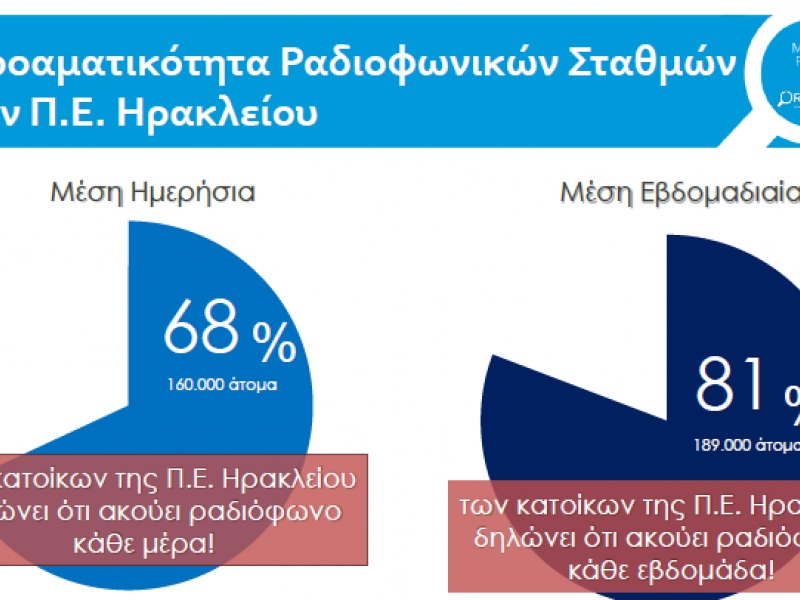 akromatikotita.png akromatikotita.png