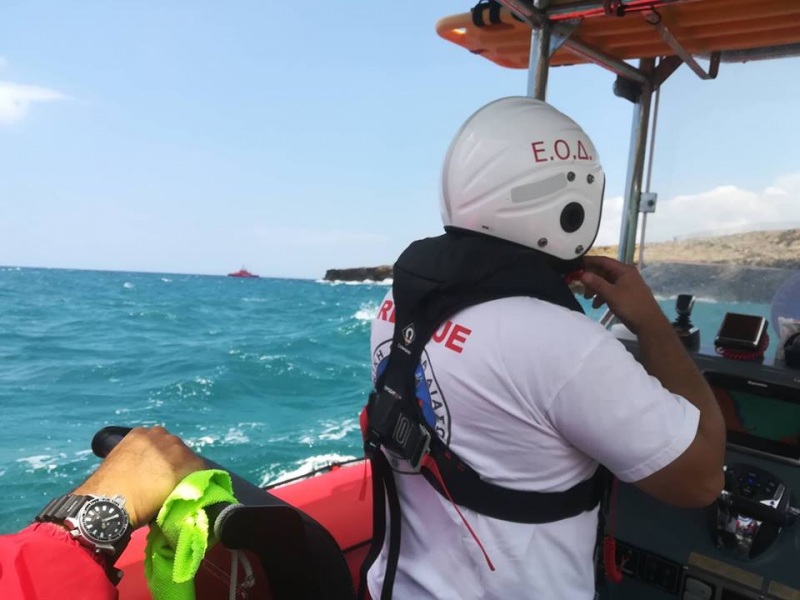 έρευνες θαλασσα έρευνες θαλασσα