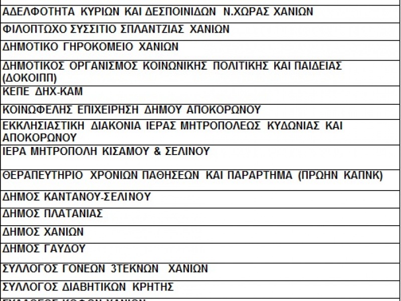 ιδρυματα ιδρυματα