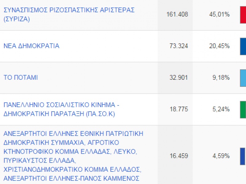 krititelika.png krititelika.png