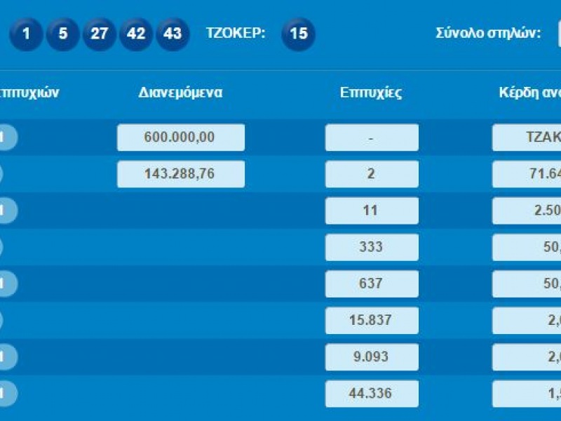 tzoker.jpg tzoker.jpg
