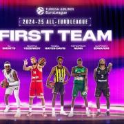 καλυτερη πεντάδα Euroleague