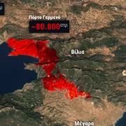 Στρέμματα