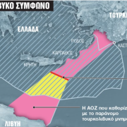 τουρκολιβυκό μνημόνιο