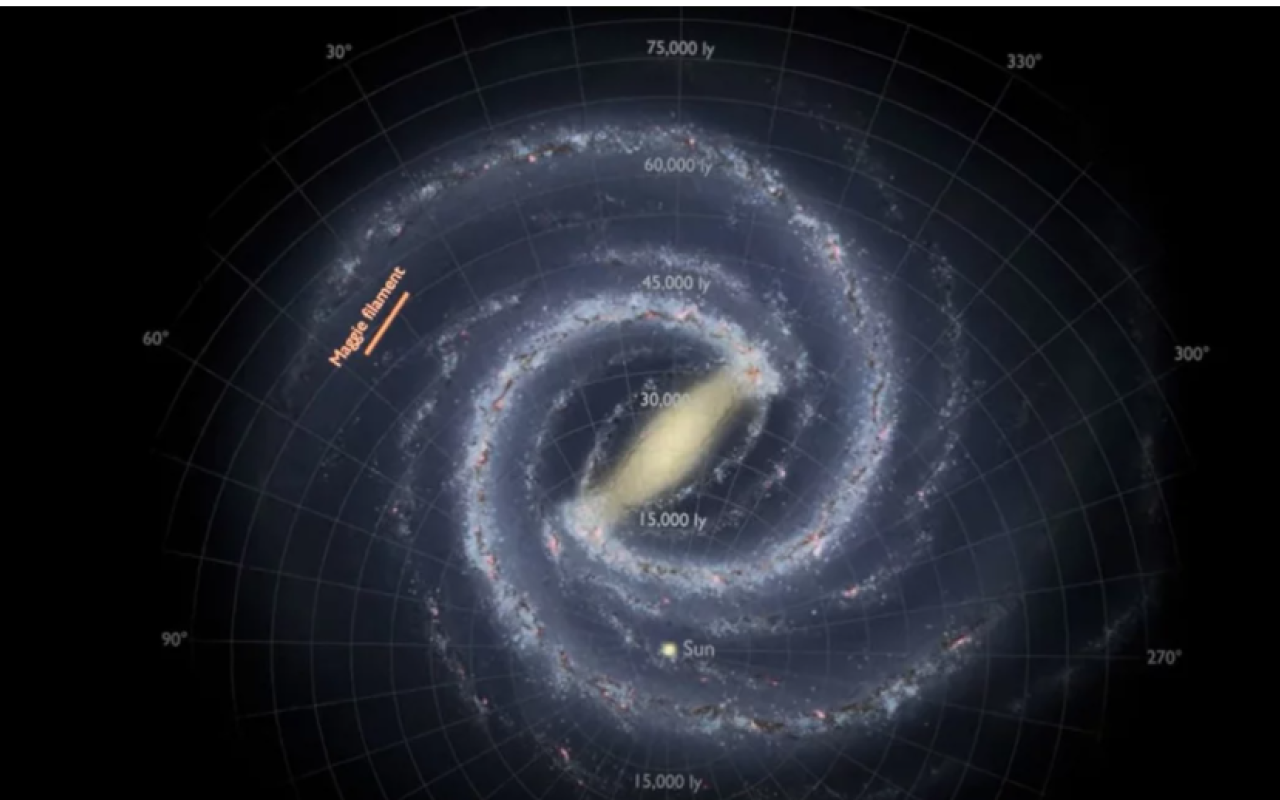  «μαιευτήριο» άστρων<p>Πηγή: <a target="_blank" href="https://www.iefimerida.gr">iefimerida.gr</a> - <a target="_blank" href="https://www.iefimerida.gr/kosmos/gigantia-domi-apo-aerio-ydrogono-ston-galaxia-mas">Ανακάλυψαν «μαιευτήριο» άστρων στον γαλαξία μας -55.000 έτη φωτός μακριά από τη Γη </a></p>