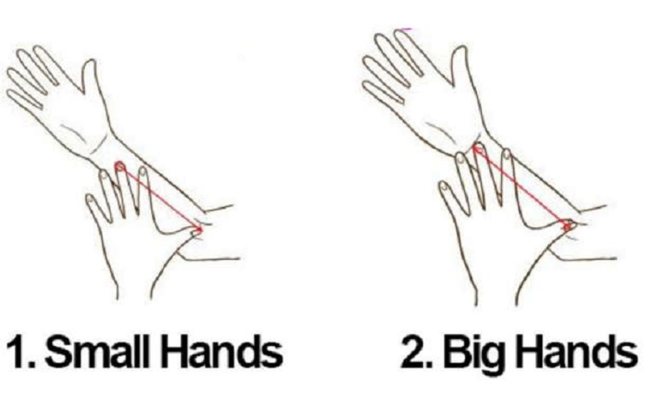 χέρια