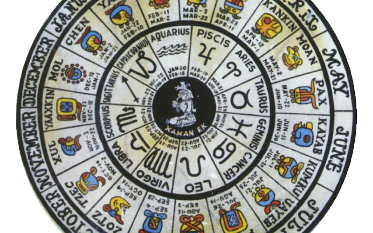 Αστρολογία των Μάγια