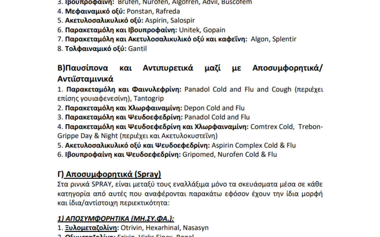 Η λίστα του ΕΟΦ με τα εναλλακτικά φάρμακα ευρείας χρήσης