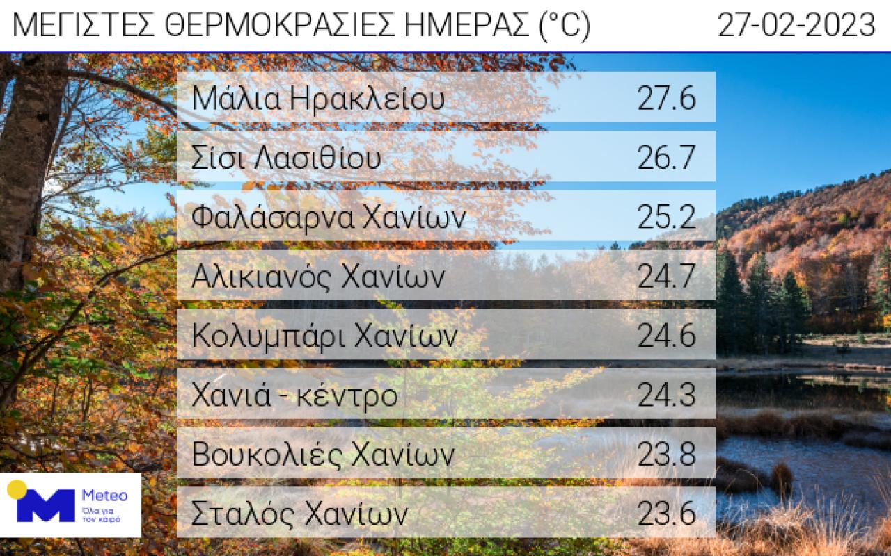 ζδψω
