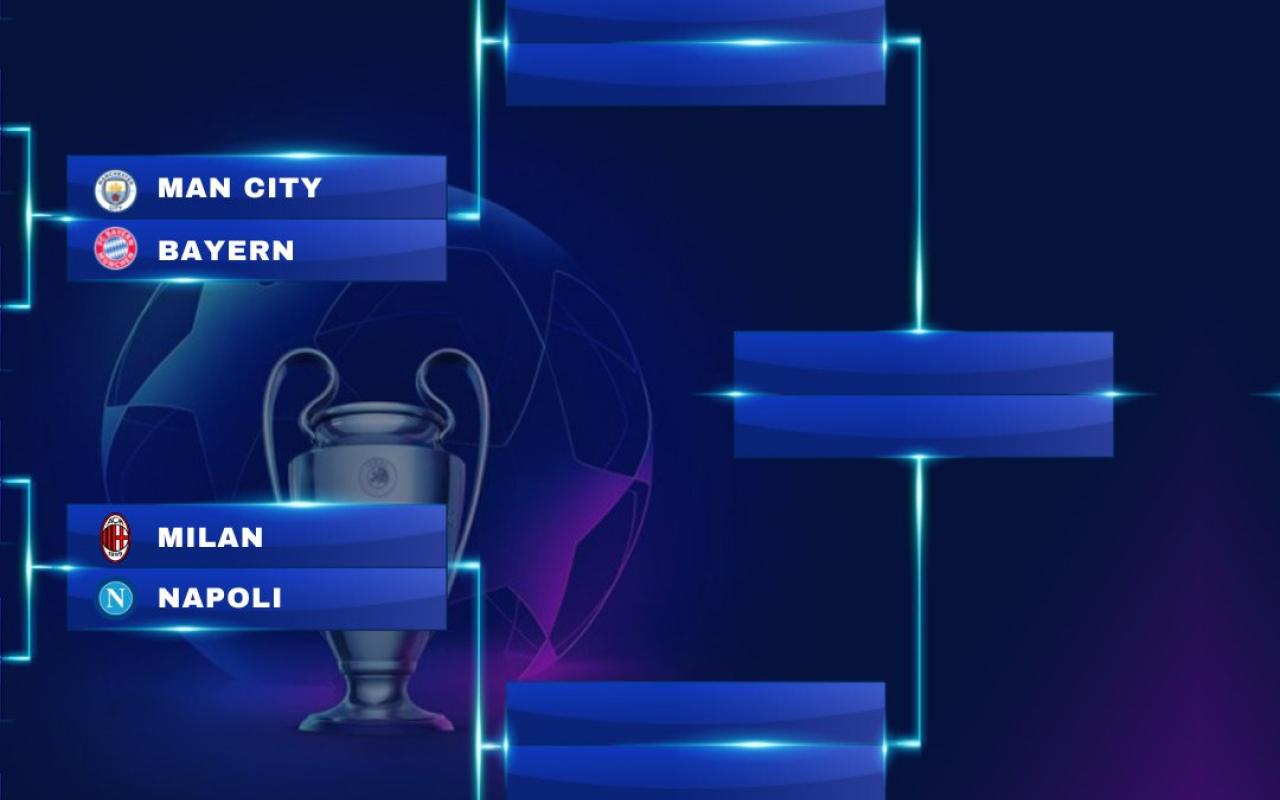 κληρωση Champions League