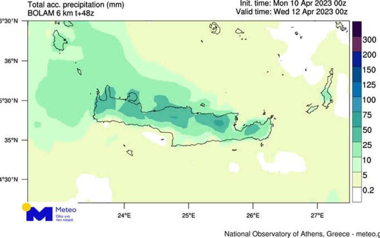 βροχομετρικά μετεο