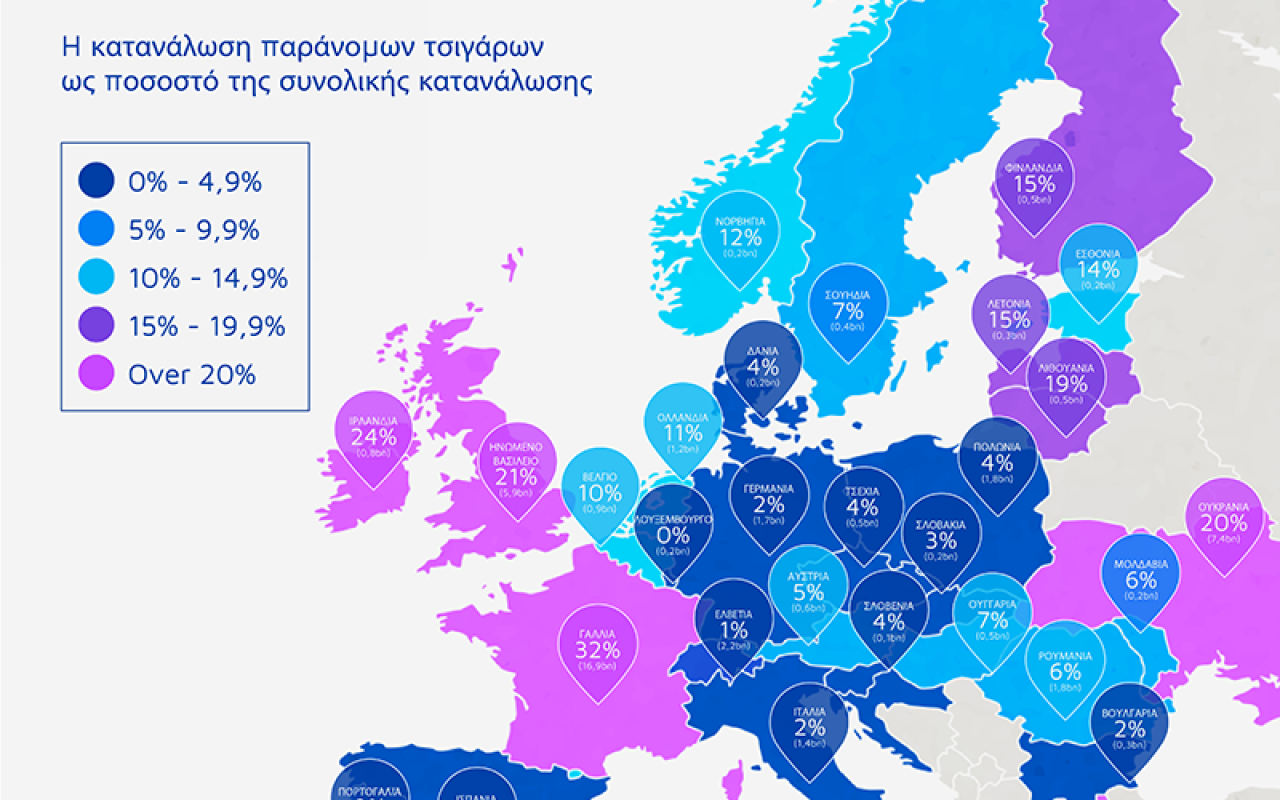 KPMG Report - Infographic EU map