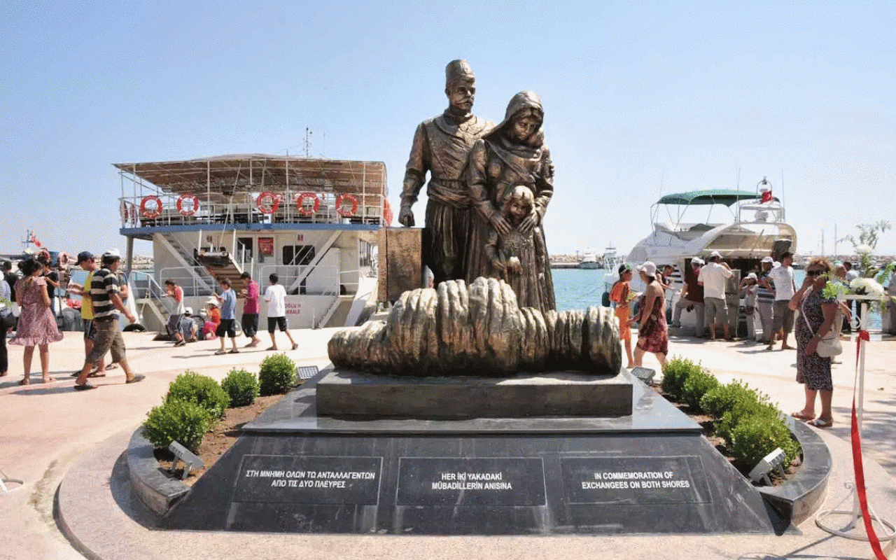 μνημείο προσφύγων - Τουρκία
