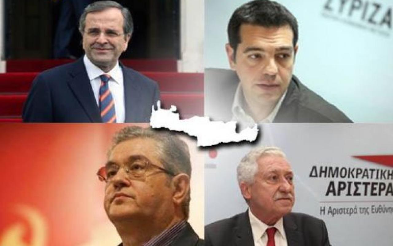 Όλοι σχεδόν οι πολιτικοί αρχηγοί στην Κρήτη πριν τις Ευρωεκλογές