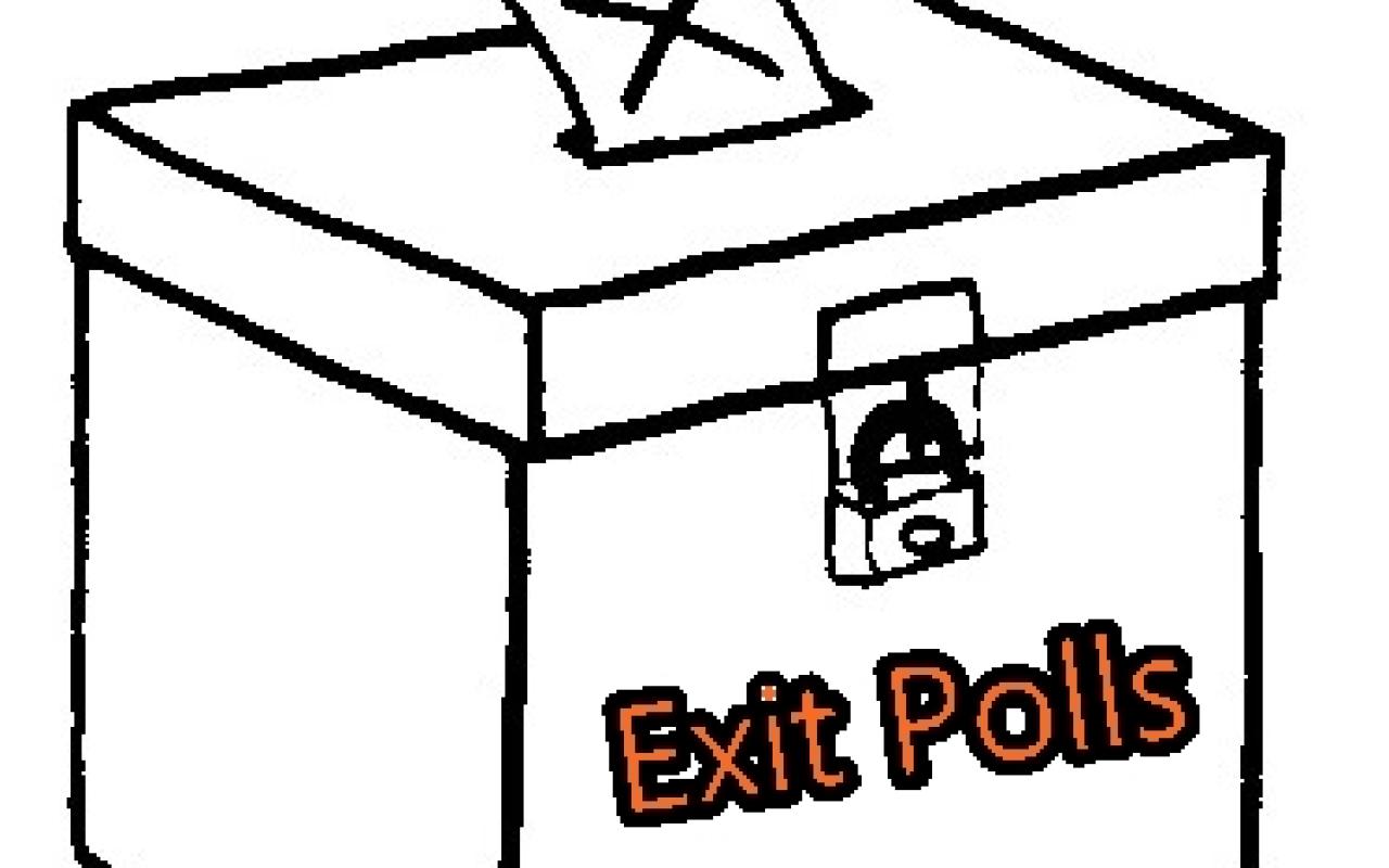 Τα αμερικανικά ΜΜΕ για τα exit polls