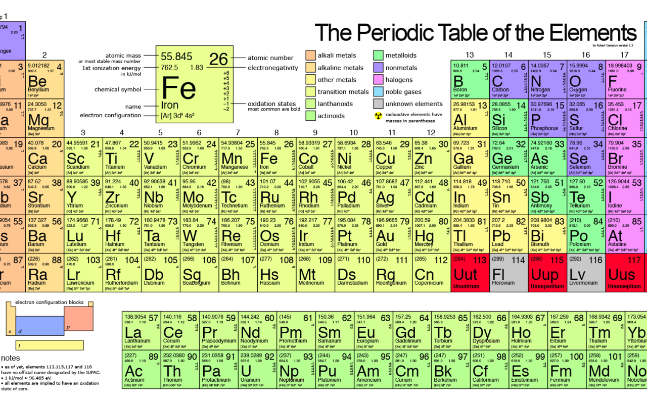 periodic_table_large.png