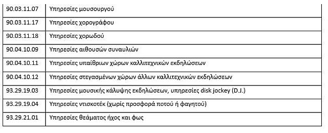 ΚΑΔ