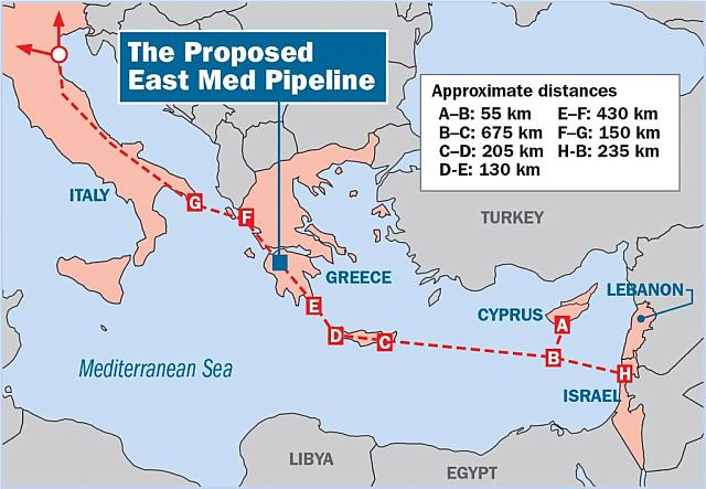 East Med