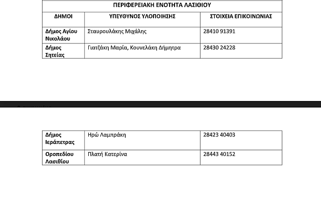 πινακας