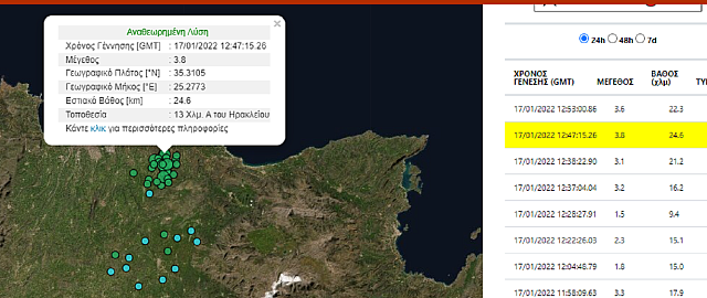 σεισμος