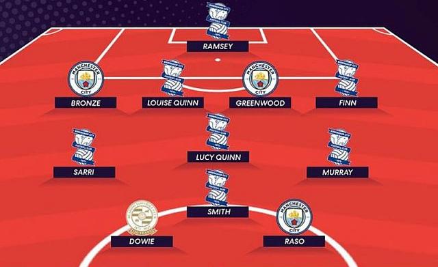 Σαρρή καλύτερη εντεκάδα