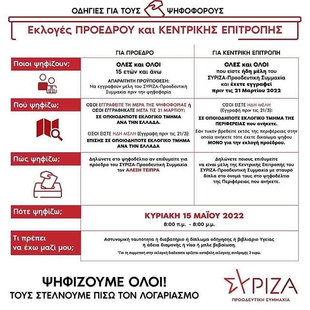 εκλογες συριζα
