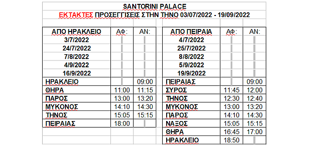 μινωικές