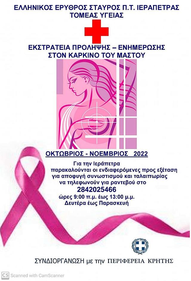 καρκινος