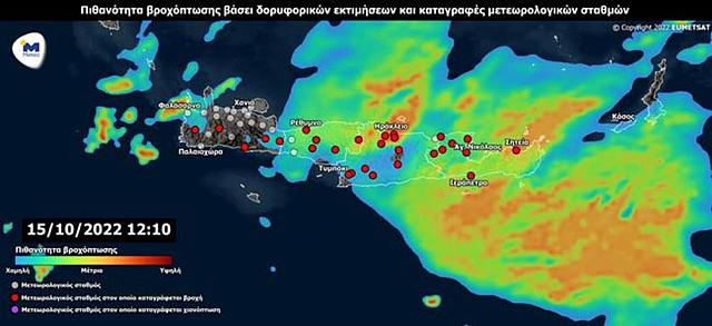 κακοκαιρια
