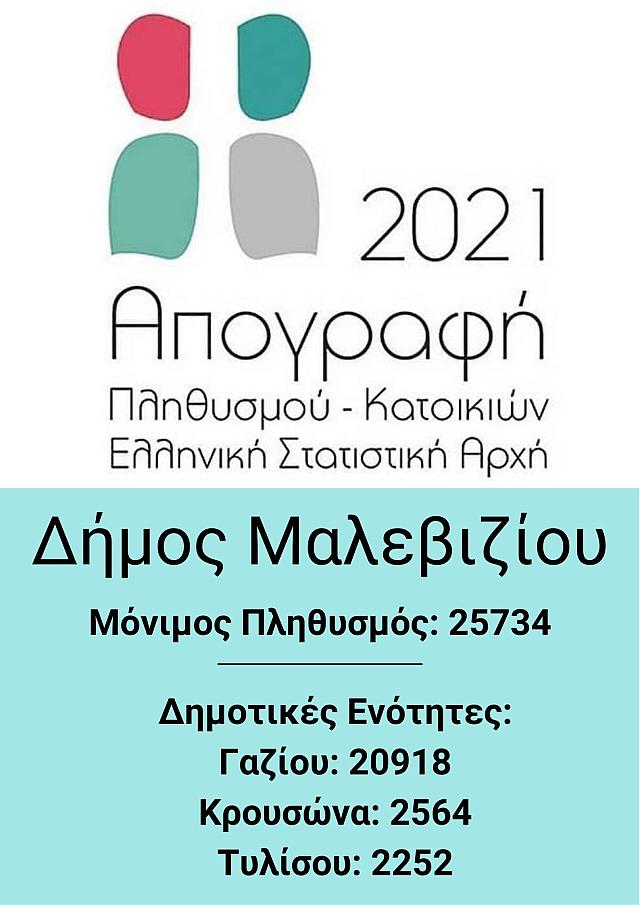 αφισα