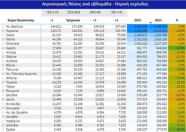 ινσετε