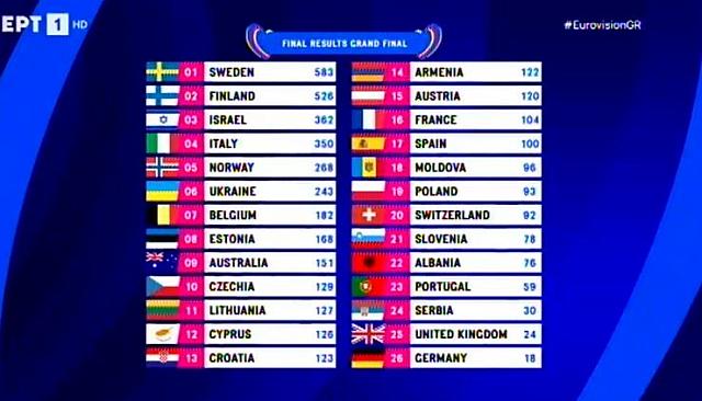 euro