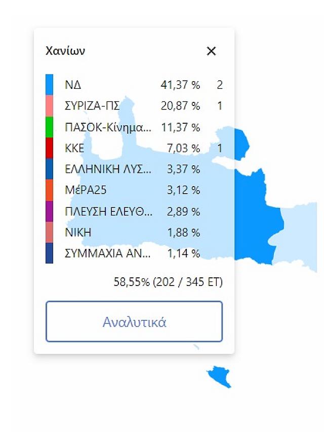 χανια