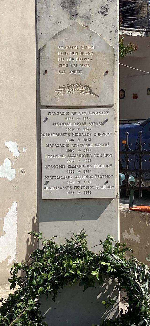 ΠΕΣΟΝΤΕς ΒΑΛΗ ΓΟΡΤΥΝΑ