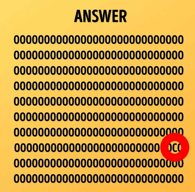 IQ τεστ