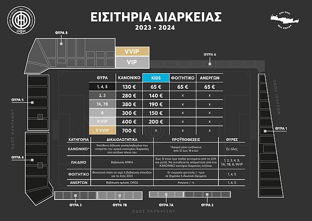 οφη εισιτηρια διαρκειας