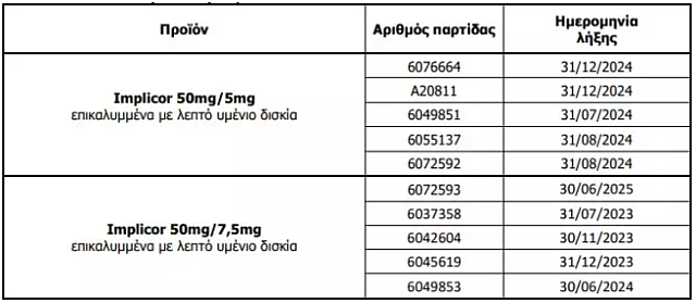 ΑΝΑΚΛΗΣΗ