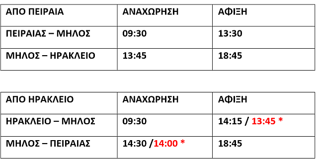 MINOAN LINES