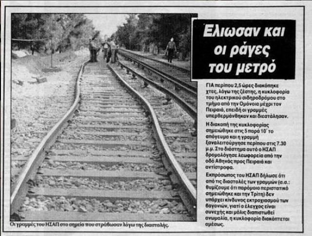 καυσωνας 1987