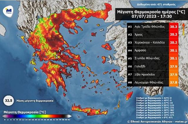 καιρος