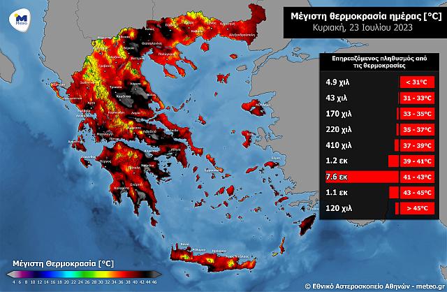 μετεο