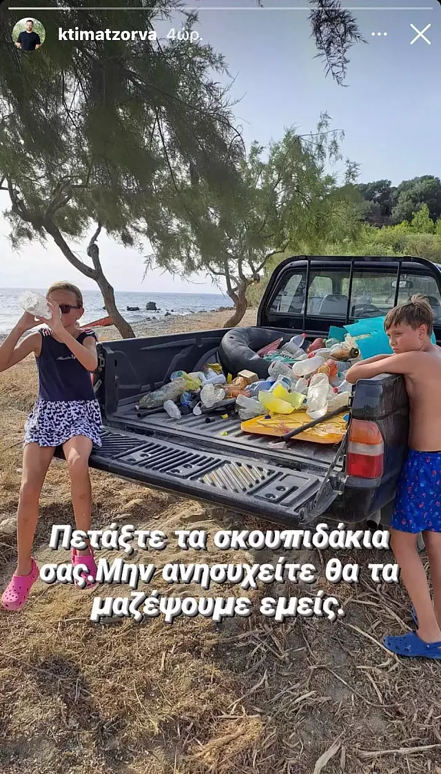 τ
