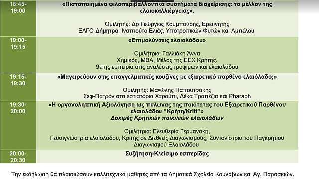 Σχεδιάγραμμα 