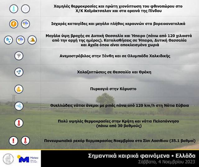 ΧΑΡΤΗς ΛΑΓΟΥΒΑΡΔΟΥ