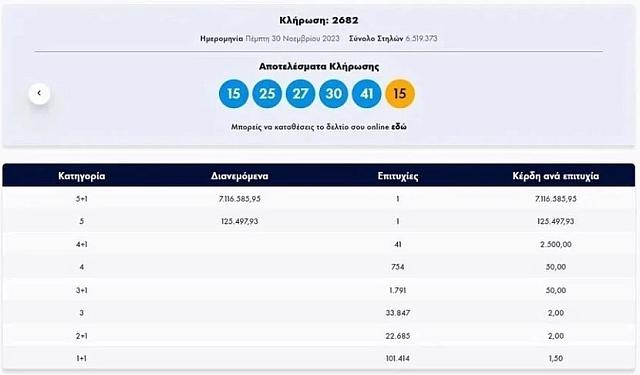 τζόκερ