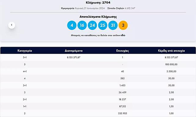 τζόκερ