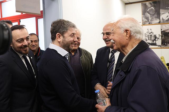Νίκος Ανδρουλάκης