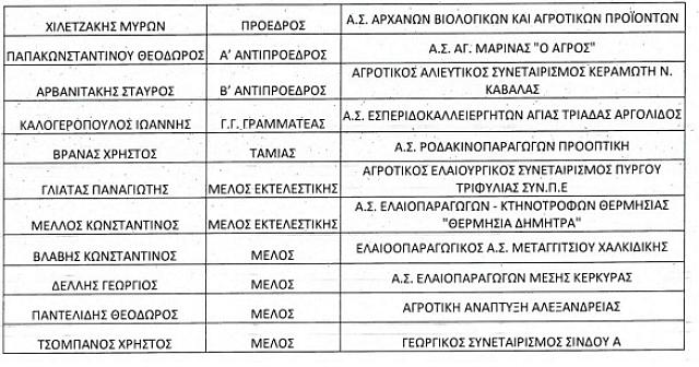 asca